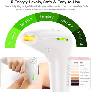 IPL Hair Removal System