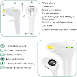 IPL Hair Removal System