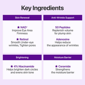 Numbuzin No.9 NAD+ Retinol Eye Cream for wrinkles & fine lines 0.33 fl oz